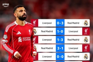 这次如何？利物浦近9次对阵皇马1胜1平7负，打进6球丢17球