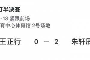 朱轩辰2-0王正行，挺进全运会羽毛球男单决赛，将和翁泓阳争冠
