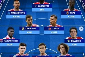 2020年足总杯决赛枪手vs蓝军首发去向：仅里斯-詹姆斯仍在队中