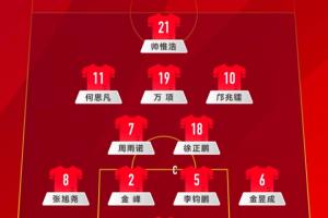 U17亚预赛A组-中国vs孟加拉国首发：帅惟浩、万项、邝兆镭先发