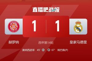 持续低迷！皇马联赛3连平各赛事近5场仅1胜 今日战平排名18赫罗纳