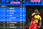 2025-26赛季法甲第11轮积分榜出炉
