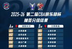 📣第二届CBA俱乐部杯赛区公布球队已展开集训备战力求最佳状态